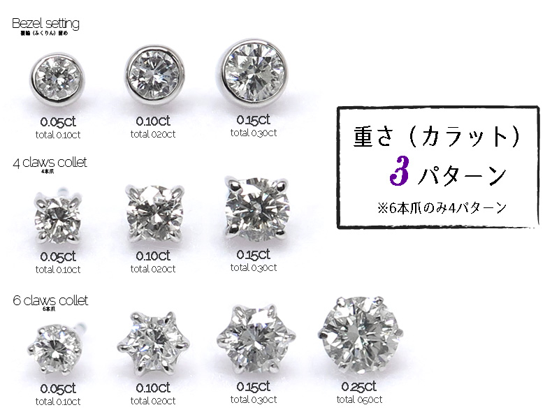 天然ダイヤモンドK18YG ダイヤモンド クロス ピアス 0.30ct