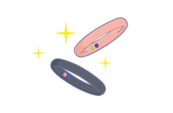 トリプルガラスコーティングを施したシルバーリング